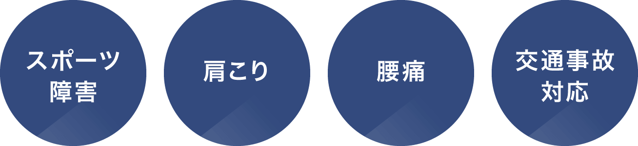 スポーツ障害/肩こり/腰痛/交通事故対応